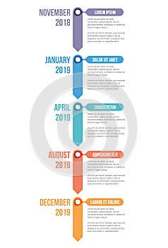 Timeline Infographics