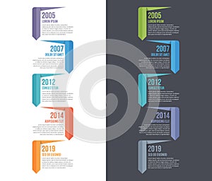 Timeline Infographics