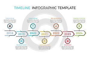 Timeline Infographics