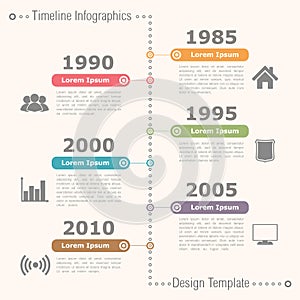 Timeline Infographics