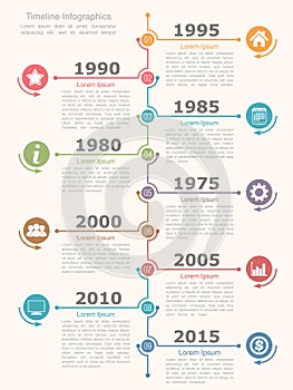 Timeline Infographics