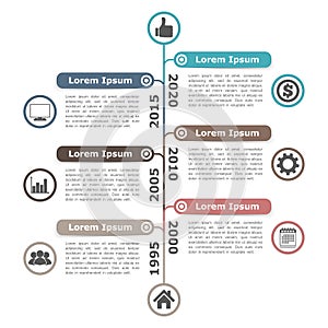 Timeline Infographics