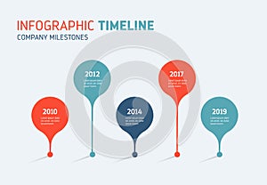 Timeline Infographics - Annual Diagram