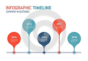 Timeline Infographics - Annual Diagram