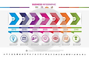 Timeline infographics business success concept with graph. No9
