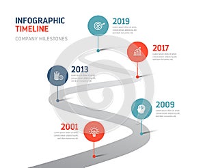 Timeline Infographics - Company Milestones