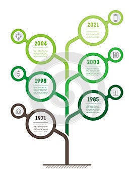 Timeline or infographics concept. Sustainable Development and growth of the agriculture business. Vertical Tree with 6 steps,