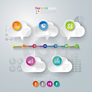 Timeline infographics design template.