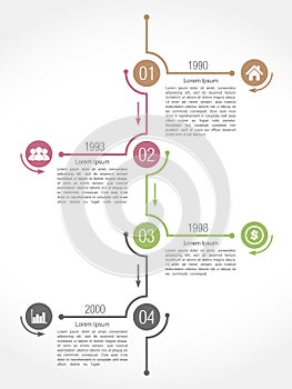 Timeline Infographics Design Template