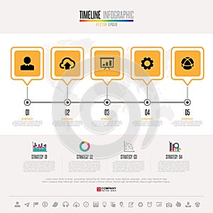 Timeline Infographics Design Template