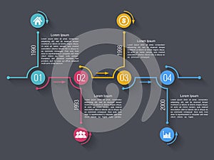 Timeline Infographics Design Template