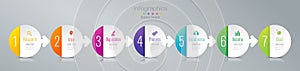 Timeline infographics design vector and marketing icons, Business concept with 7 options, steps or processes.