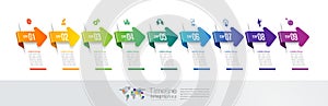 Timeline infographics design vector and marketing icons, Business concept with 9 options, steps or processes.