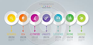 Timeline infographics design vector and marketing icons, Business concept with 7 options, steps or processes. photo