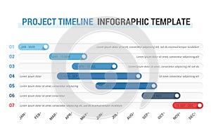 Timeline Infographics