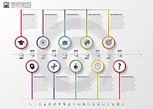 Timeline infographics. Modern design template with icons. Vector