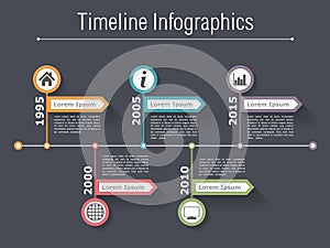 Timeline Infographics Template