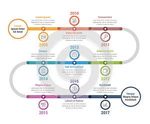 Timeline Infographics photo