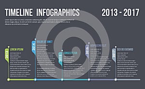 Timeline Infographics photo