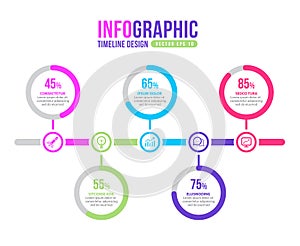 Timeline marketing growth & profit infographic layout vector, strategy graph design