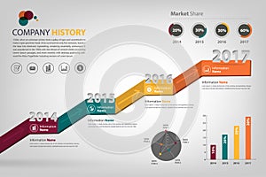 Timeline & milestone company history infographic in vector style