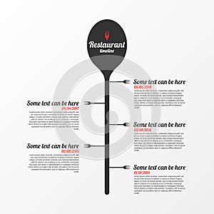 Timeline. Restaurant concept. Infographic design template. Vector