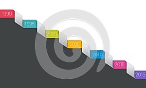 Timeline Ribbon. Next step concept.