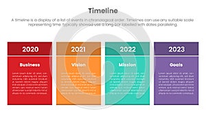 timeline set of point infographic with colorful table box shape and 4 point stages concept for slide presentation template banner