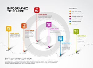 Timeline with six square droplet pointers template