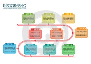 Timeline step template infographic