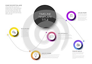 Timeline template with circle buttons