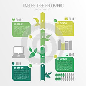 Timeline tree infographics template, eco nature design,