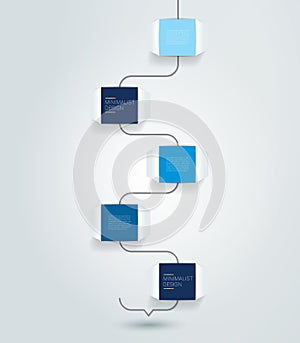 Timeline. Vertial line