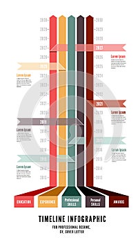 Timeline Web Element Template photo