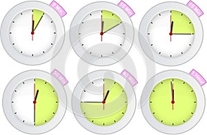 Timer clock with 5, 10, 15, 30, 45, 60 min signs