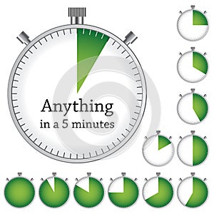 Timer - easy change time every one minute