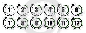 Timer icon. Stopwatch with minute and hour. Clock for time, deadline, countdown and stop. Watch with hour from 1 to 12.