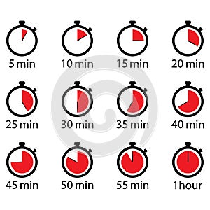 Timer ,stopwatch min set icon . 10 EPS Vector