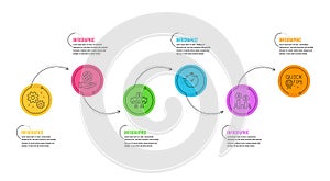 Timer, Work and Sharing economy icons set. Safe planet, Ab testing and Quick tips signs. Vector