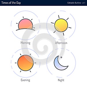 Times of the Day, icons, Sunrise, morning, afternoon, evening, night, sun icon, moon icon
