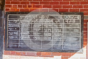 Timetable at a small rural train station near Kalaw town, Myanm