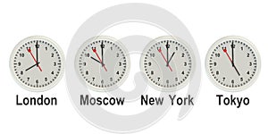 Timezone wall clocks