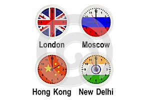 Timezone wall clocks