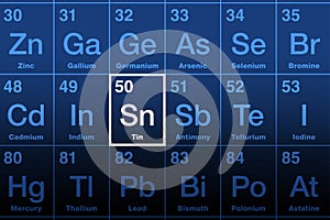 Tin on the periodic table of the elements, soft metal with symbol Sn