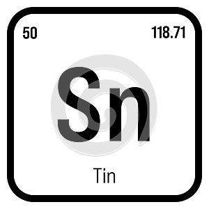 Tin, Sn, periodic table element