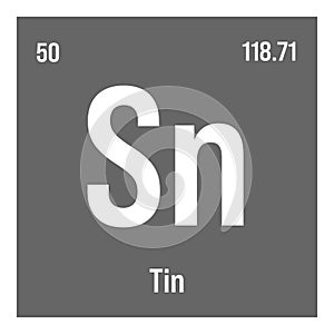 Tin, Sn, periodic table element