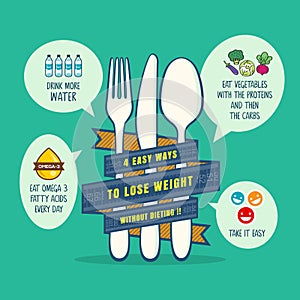 Tips for losing weight concept illustration