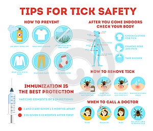 Tips for tick safety infographic. How to protect skin photo