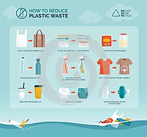 Tips to reduce plastic waste and plastic pollution