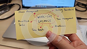 Tips for Work-life Balance, time management, mindfulness, prioritize tasks, stress management, setting boundaries and take breaks